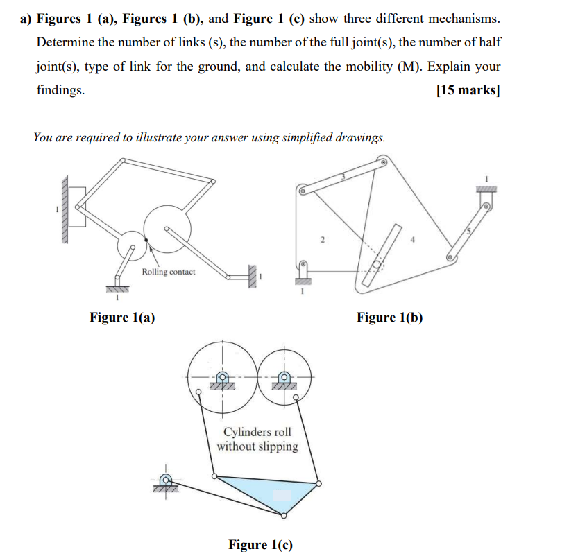 Solved A) Figures 1 (a), Figures 1 (b), And Figure 1 (c) | Chegg.com