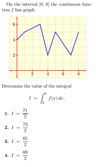 Solved On the interval [0, 8) the continuous func- tion f | Chegg.com