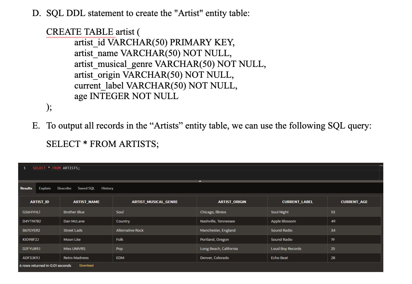 Solved Use the tables and info I provided below to do the | Chegg.com