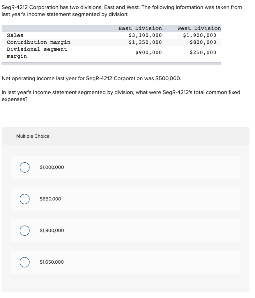 Solved SegR-4212 Corporation has two divisions, East and | Chegg.com