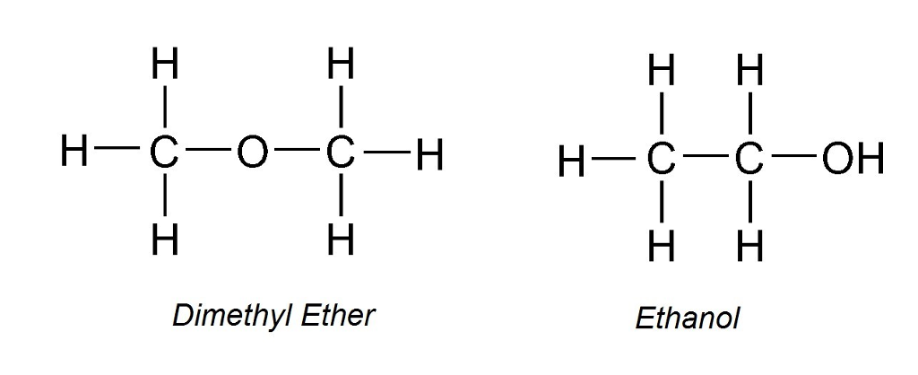 Dimethyl Ether Structure