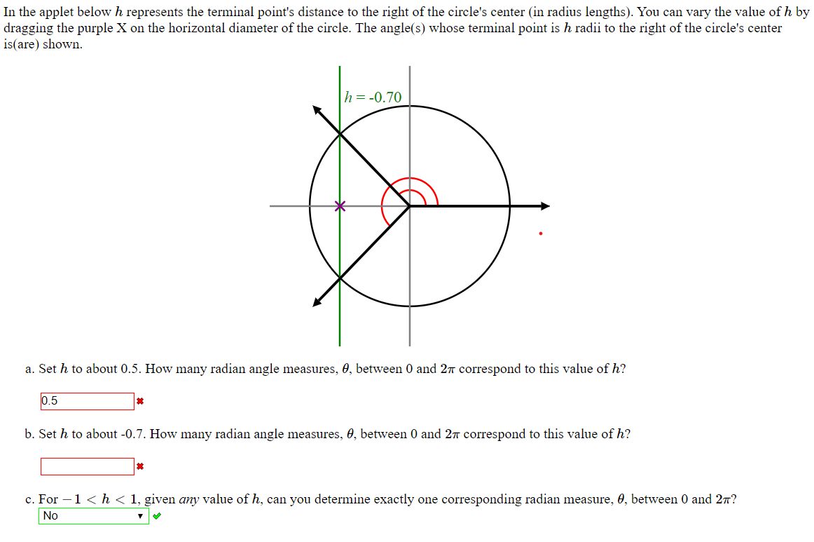 Solved In the applet below h represents the terminal point's | Chegg.com