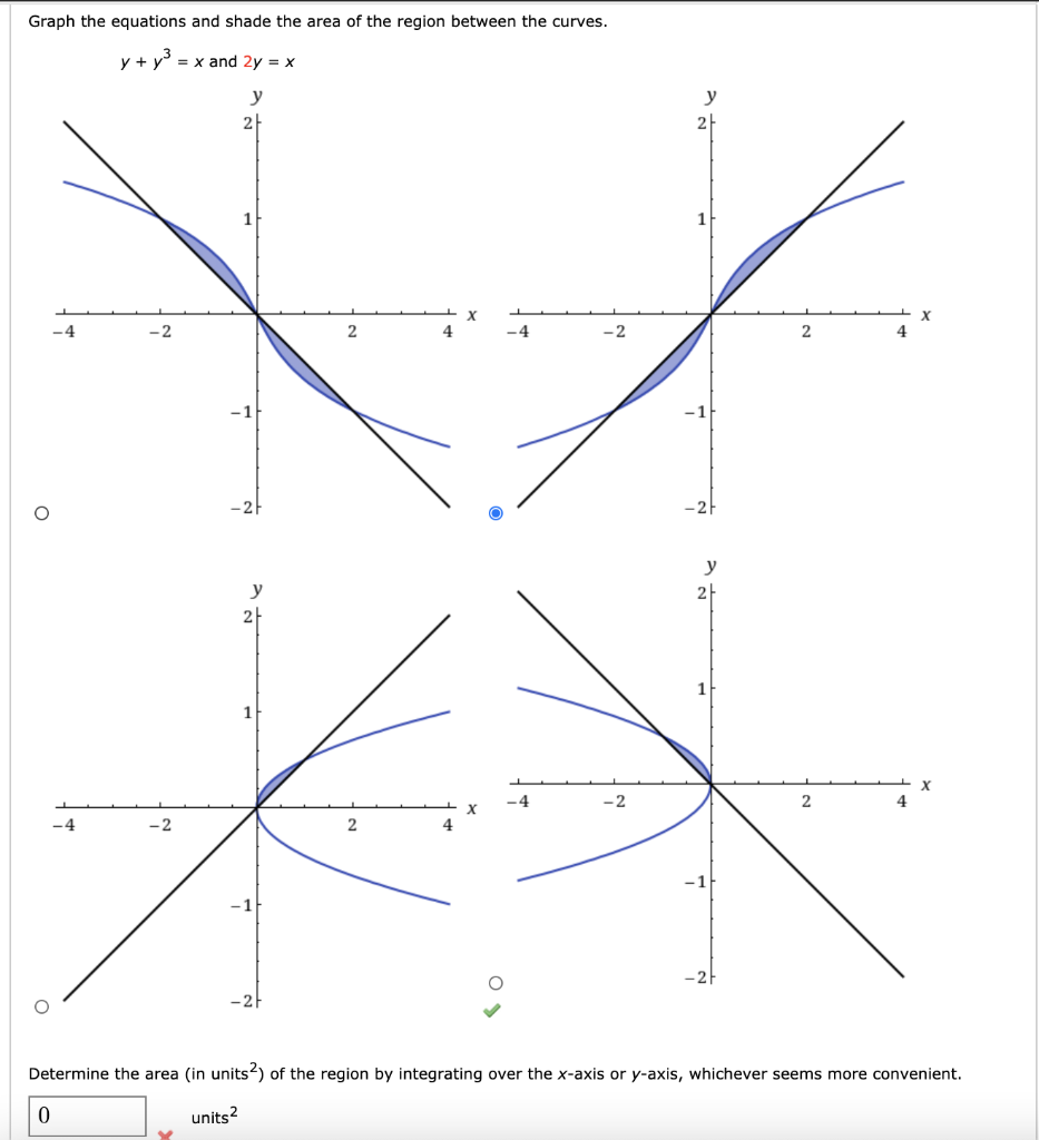 Solved Graph The Equations And Shade The Area Of The Region Chegg Com