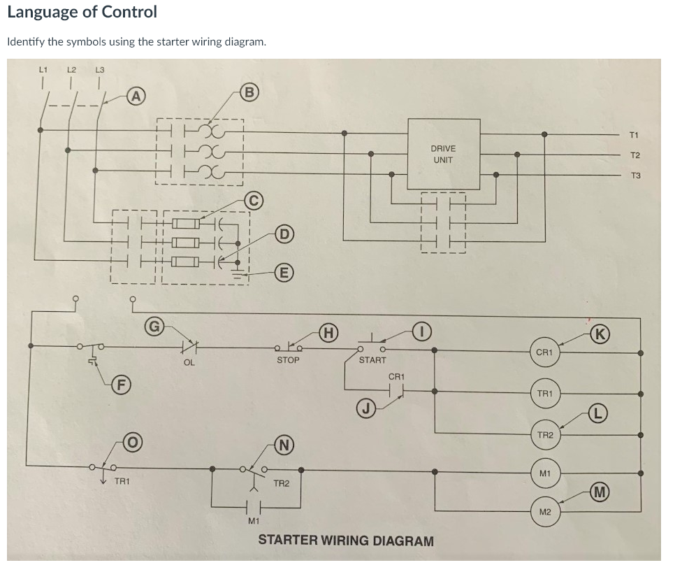 Solved Language of Control Identify the symbols using the