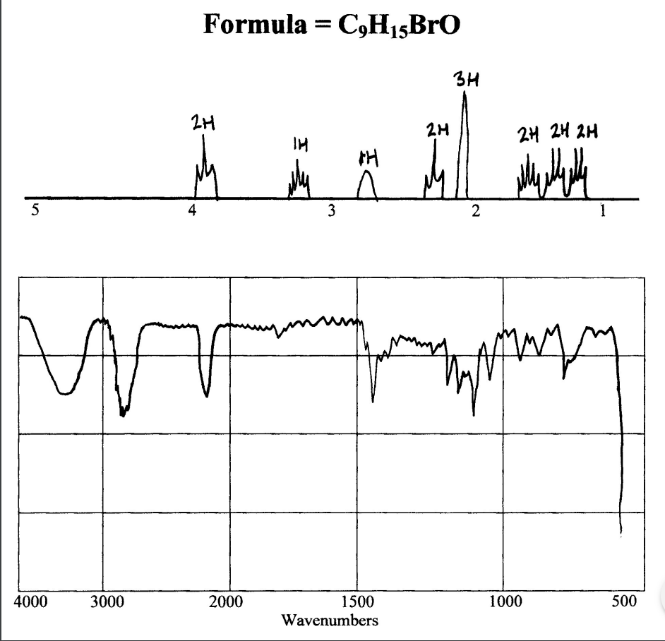 Solved Formula = CHisBro SH 재 재 재 D 포 육 4000 3000 2000 1000