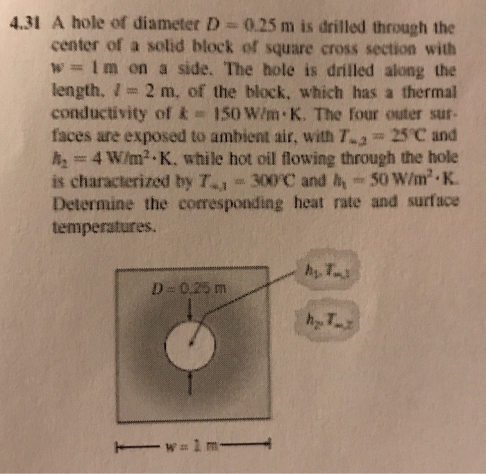 Solved 4.31 A Hole Of Diameter D 0.25 M Is Drilled Through | Chegg.com