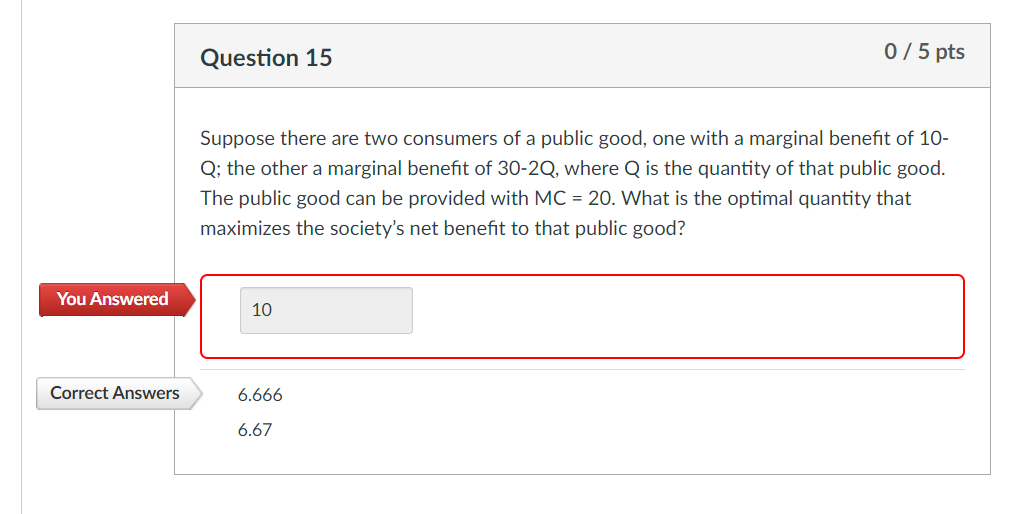 Solved Unanswered Question 17 0/6 pts For question 15, what | Chegg.com