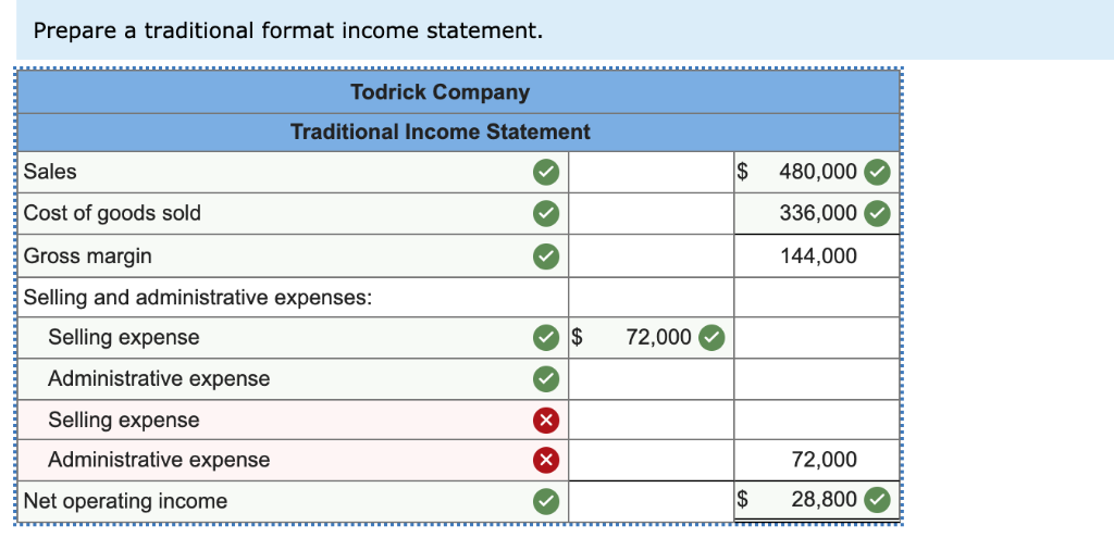 solved-prepare-a-traditional-format-income-statement-chegg