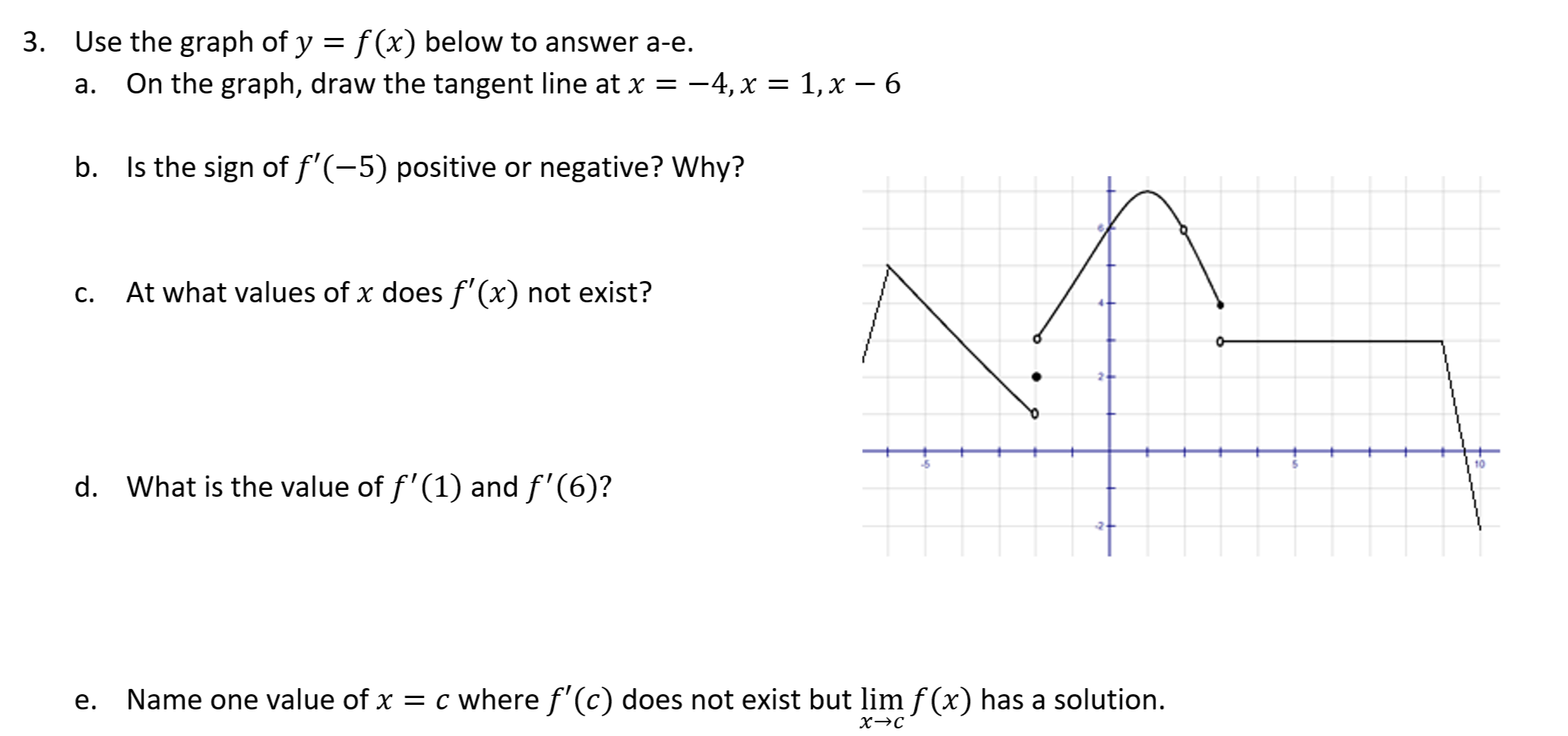 Solved 3 Use The Graph Of Y F X Below To Answer A E A Chegg Com