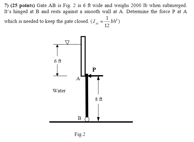 Solved 7) (25 points) Gate AB is Fig. 2 is 6ft wide and | Chegg.com