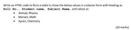 Solved Write an HTML code to form a table to show the below | Chegg.com