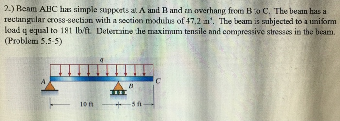 Solved 2.) Beam ABC has simple supports at A and B and an | Chegg.com