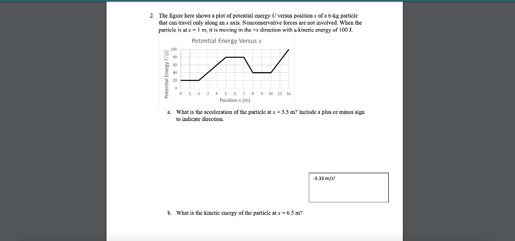 Solved 2. The figure here shows a plot of potential enerey U | Chegg.com