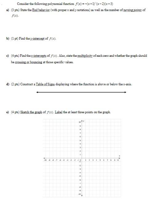 Solved Consider the following polynomial function | Chegg.com