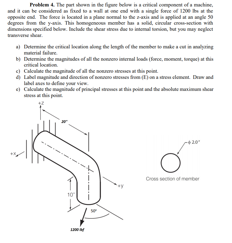 Solved Problem 4. The part shown in the figure below is a | Chegg.com