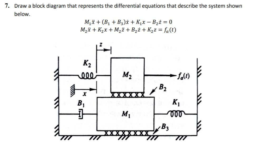 Solved 7. Draw a block diagram that represents the | Chegg.com