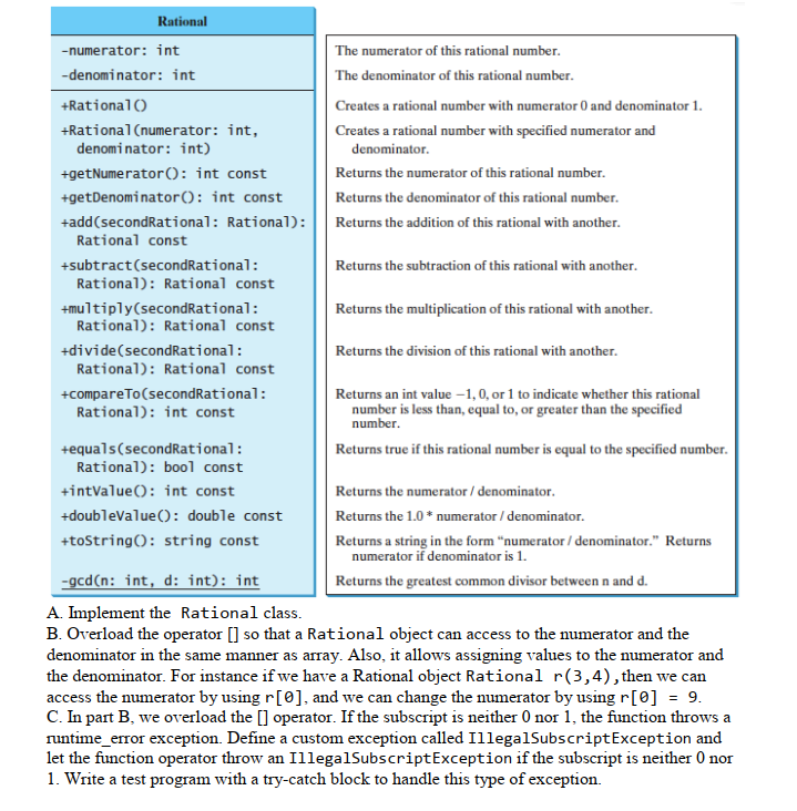 Variables C Rational Solved Rational -numerator: int -denominator: int +RationalO | Chegg.com