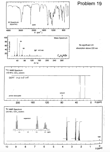 Solved IR, 1H NMR and 13C NMR spectra are shown in | Chegg.com