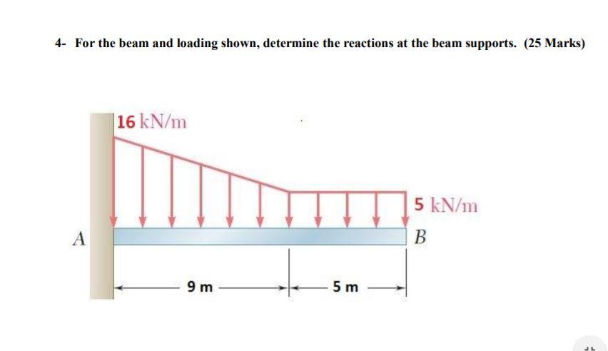 Solved 4- For The Beam And Loading Shown, Determine The | Chegg.com