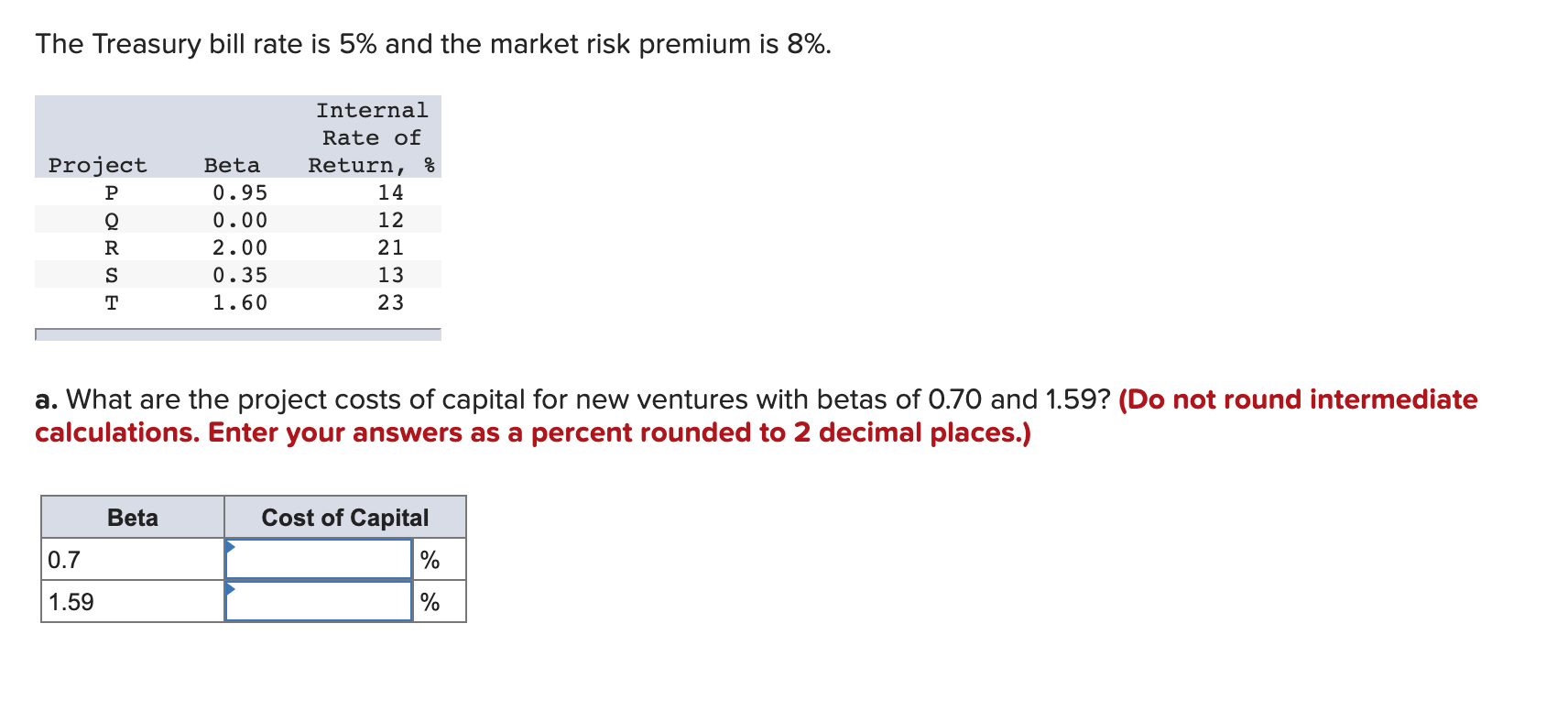 Solved The Treasury bill rate is 5% and the market risk | Chegg.com