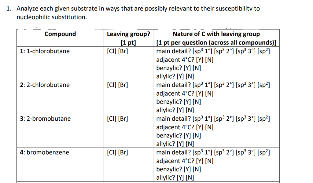 Solved Analyze Each Given Substrate In Ways That Are | Chegg.com