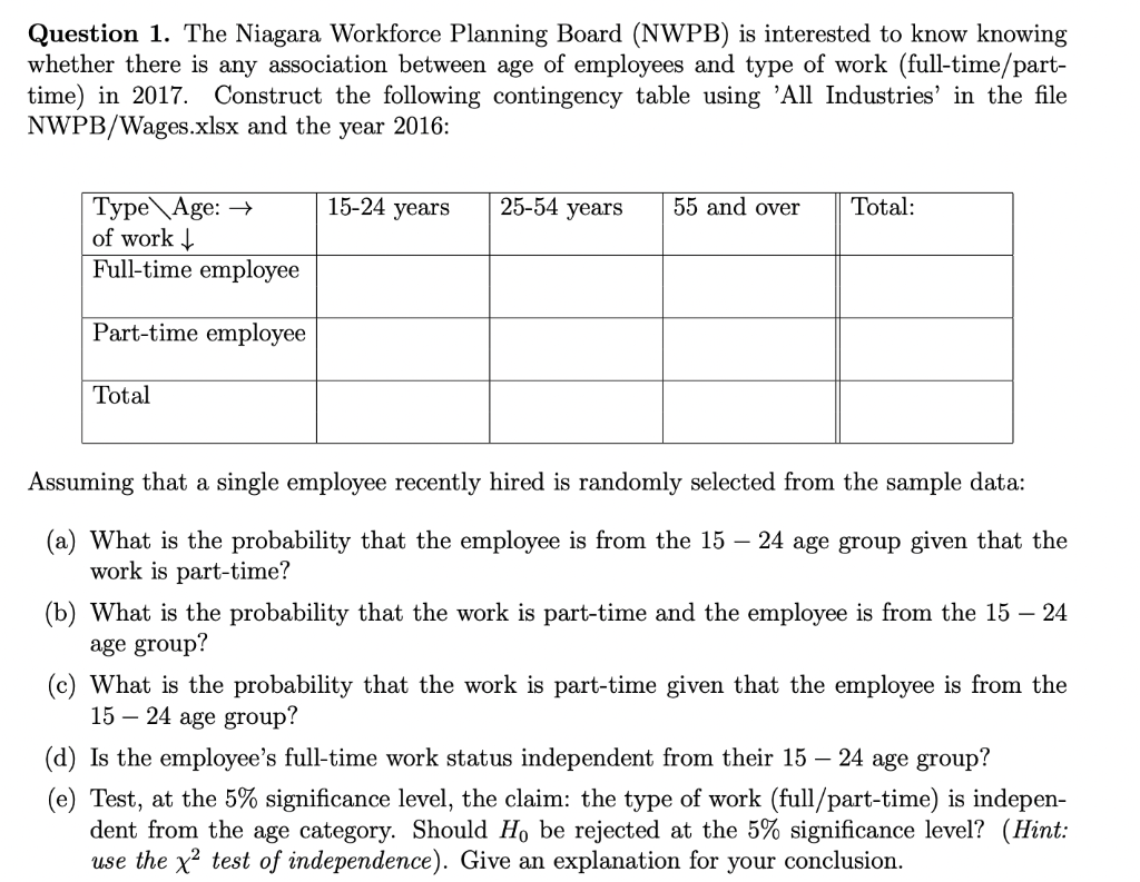 Solved Question 1. The Niagara Workforce Planning Board