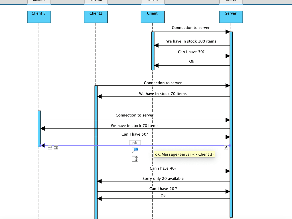 Program server for tracking stockroom inventory. | Chegg.com