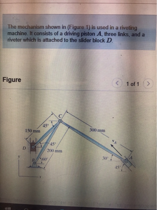 Solved The Mechanism Shown In Figure 1 Is Used In A Ri