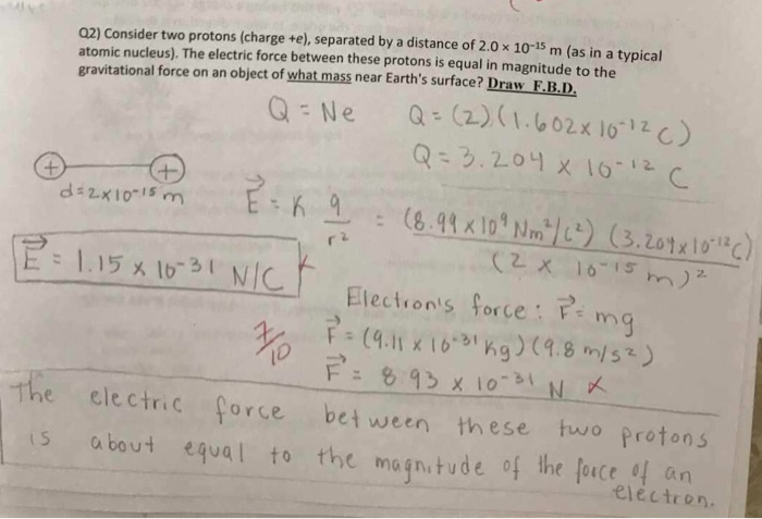 Solved Q Consider Two Protons Charge E Separated By A Chegg Com