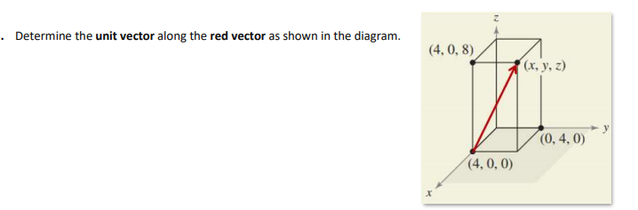 Solved 2 Determine the unit vector along the red vector as | Chegg.com