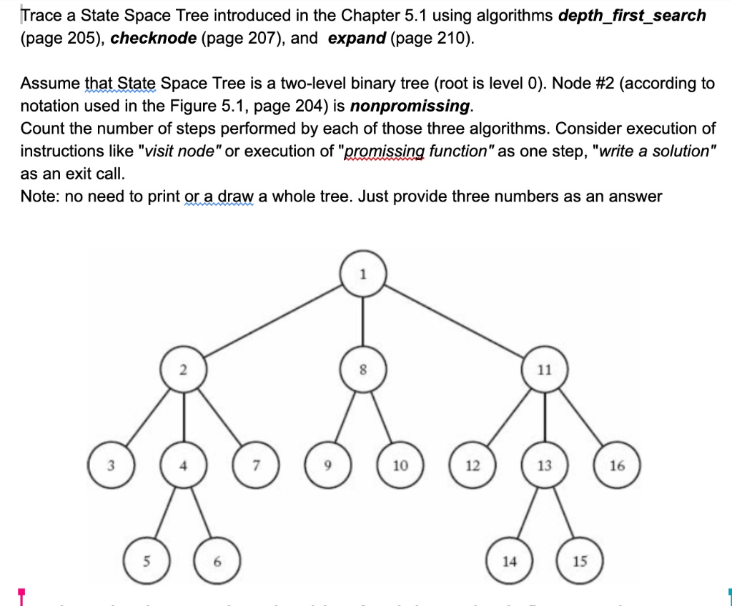 Trace a State Space Tree introduced in the Chapter | Chegg.com