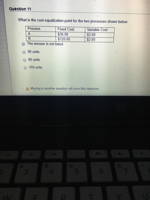 Solved Question 11 What is the cost equalization point for