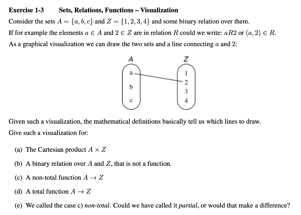 Solved Exercise 1-3 Sets, Relations, Functions - | Chegg.com