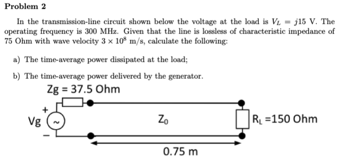 Solved In the transmission-line circuit shown below the | Chegg.com