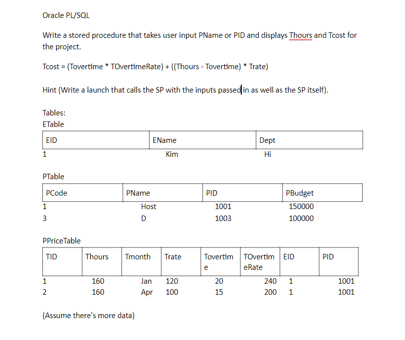Solved Oracle PL/SQL Write a stored procedure that takes | Chegg.com