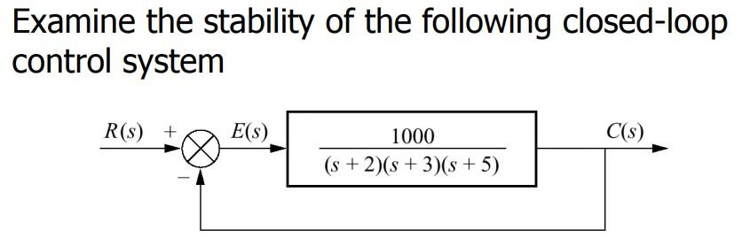 Solved Examine the stability of the following closed-loop | Chegg.com