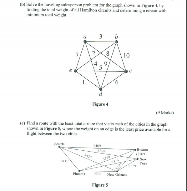 Solved (b) Solve The Traveling Salesperson Problem For The | Chegg.com