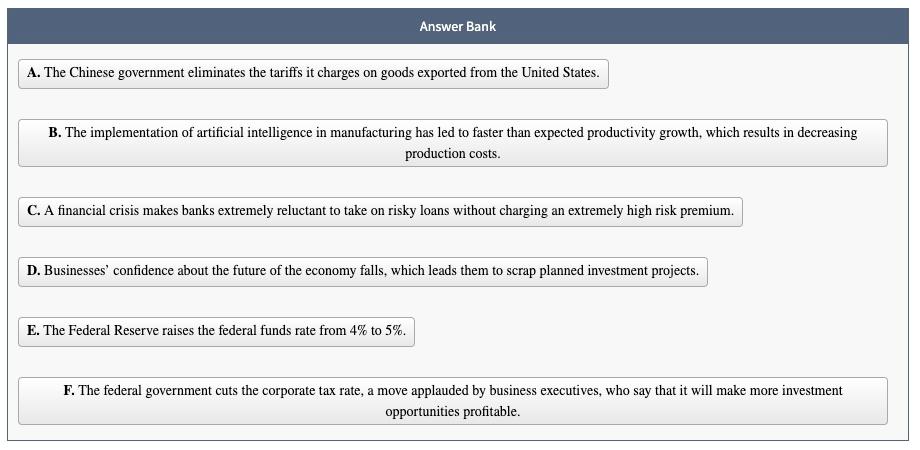 Solved A Predict How Each Change Will Affect The Output Chegg Com