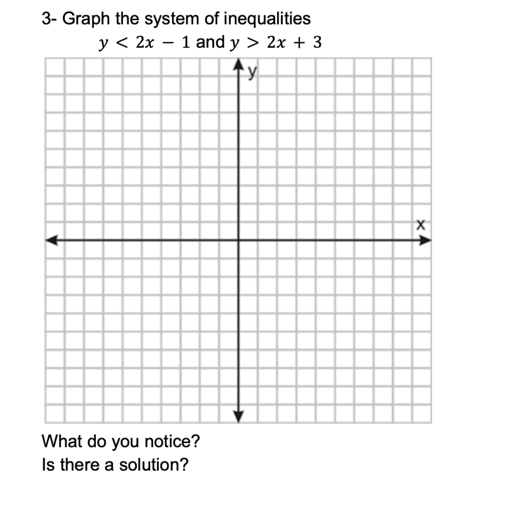 solved-3-graph-the-system-of-inequalities-y-2x-3-chegg