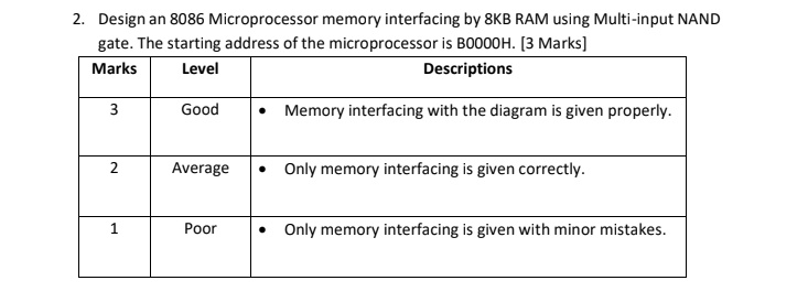 Solved 2. Design an 8086 Microprocessor memory interfacing | Chegg.com