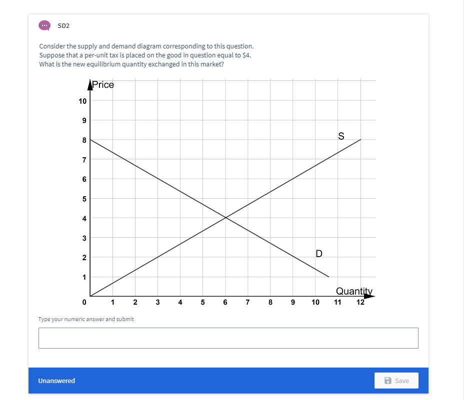Solved Demand Q13 Which of the following will result in a | Chegg.com