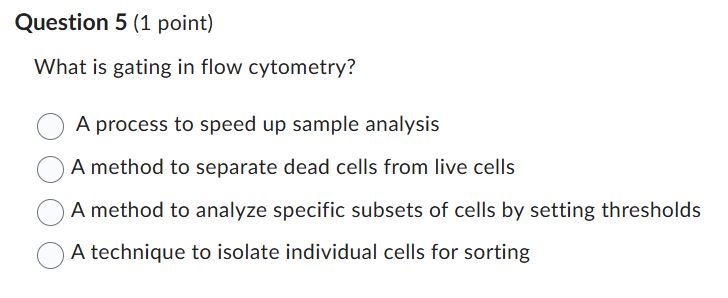 Solved Question 5 (1 ﻿point)What is gating in flow | Chegg.com