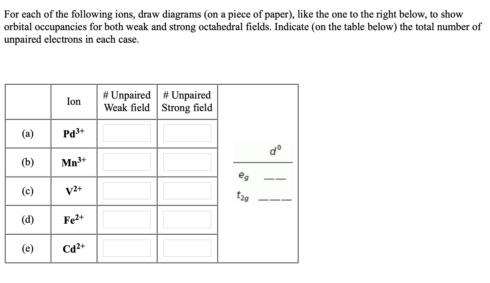 Solved For each of the following ions, draw diagrams (on a | Chegg.com