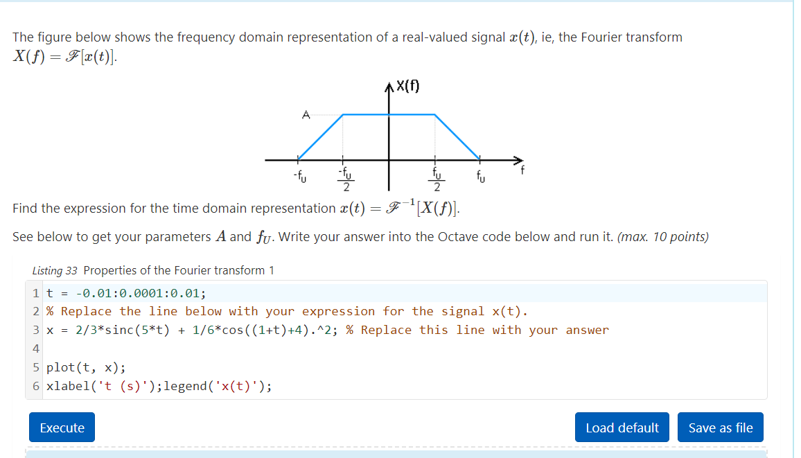 Solved The Figure Below Shows The Frequency Domain | Chegg.com