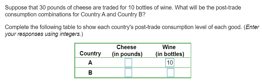 Solved A Suppose That Country A And Country B Both Produce | Chegg.com