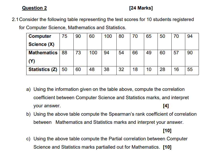 Solved 1 Consider the following table representing the test | Chegg.com