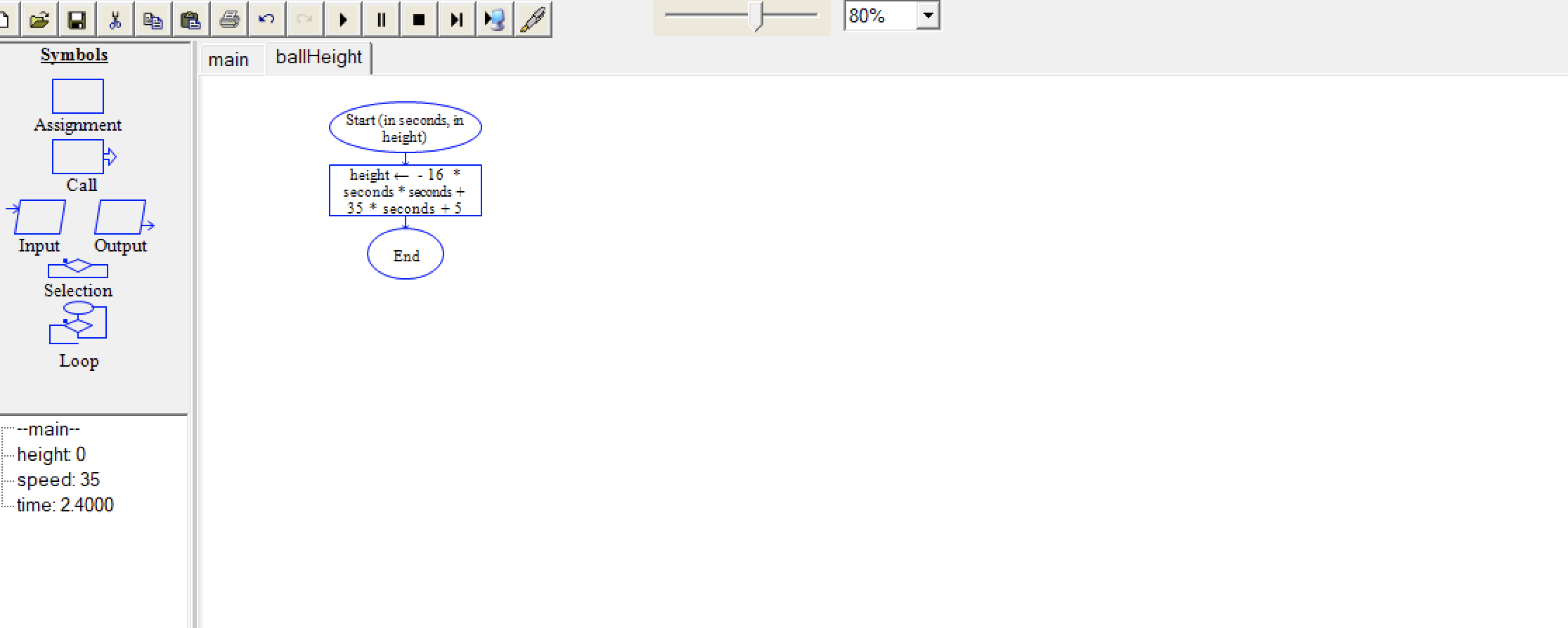 Solved PLEASE SOLVE WITH A RAPTOR FLOWCHART LIKE THE ONE | Chegg.com