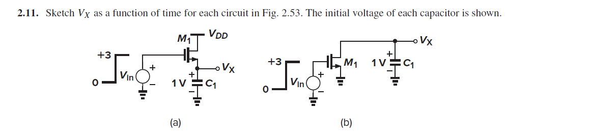 (a) (b) | Chegg.com