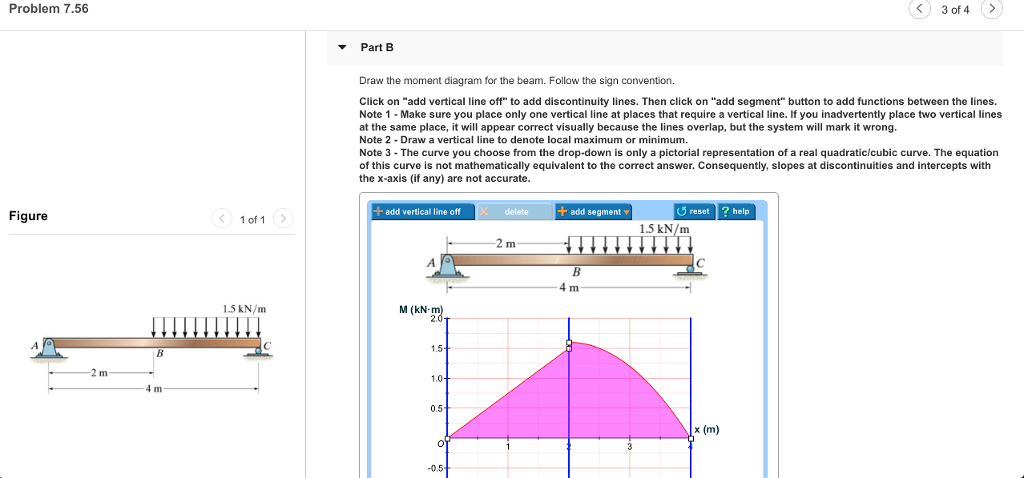 Solved Problem 7.56 3 of 4 Part B Draw the moment diagram | Chegg.com