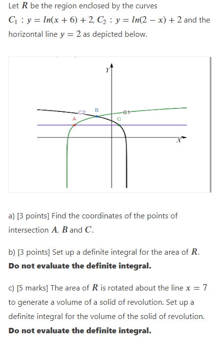 Solved Let R be the region enclosed by the curves | Chegg.com